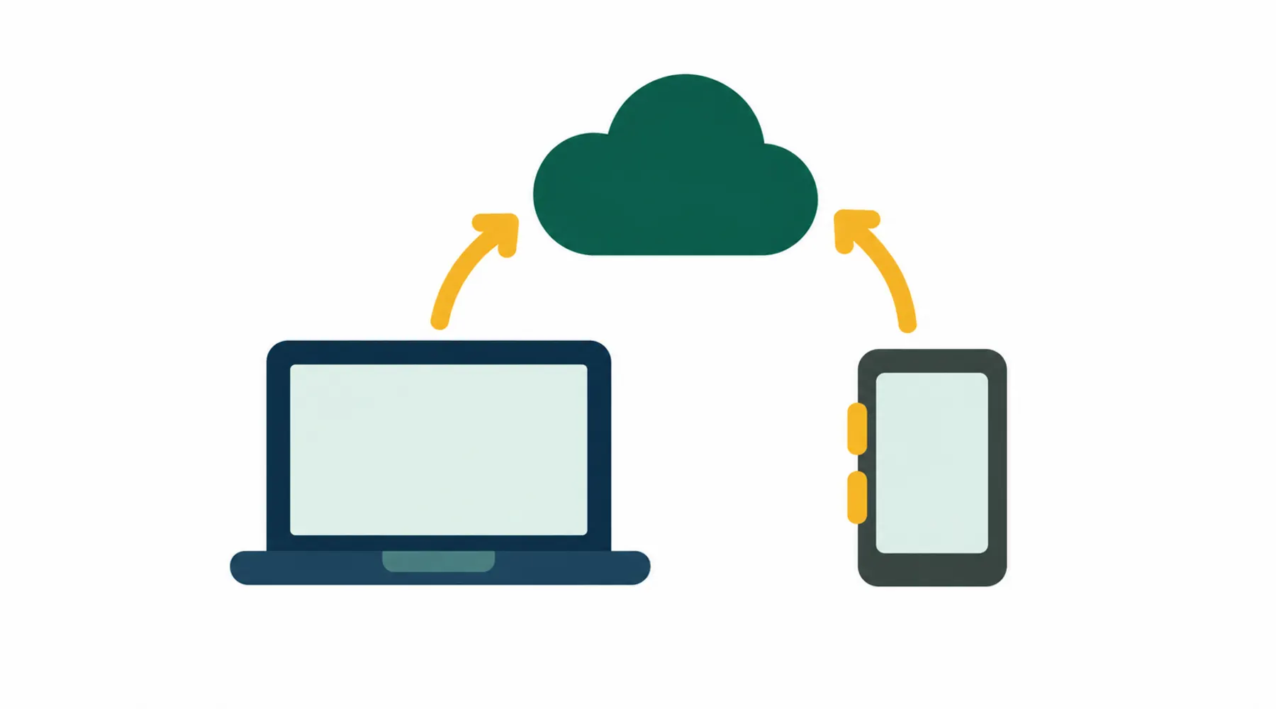 Cloud storage: a laptop and a phone saving to the cloud